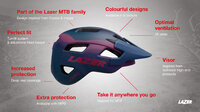 LAZER Unisex MTB Chiru MIPS Helm matte blue pink S
